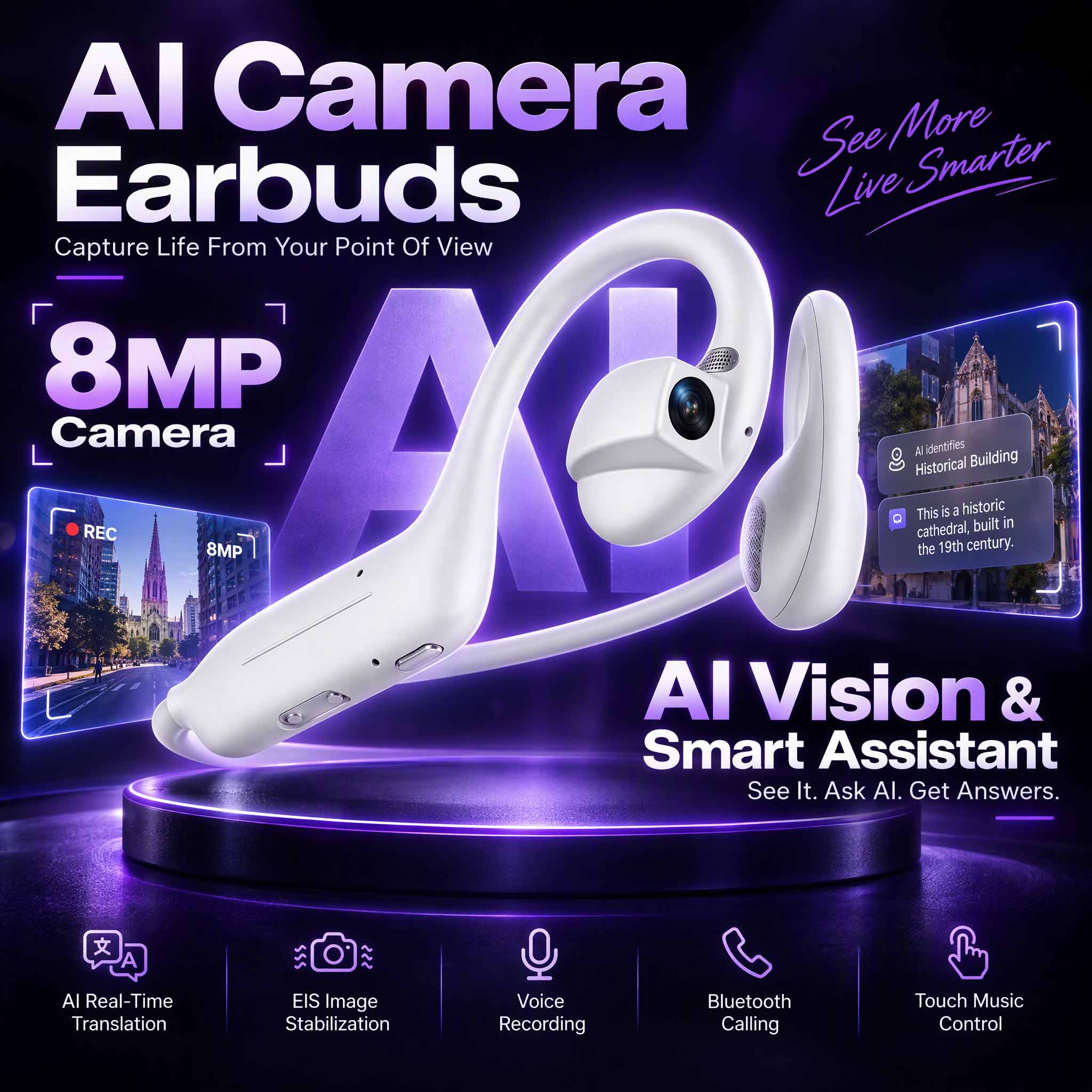Earphones - Nouveaux écouteurs intelligents avec caméra IA,